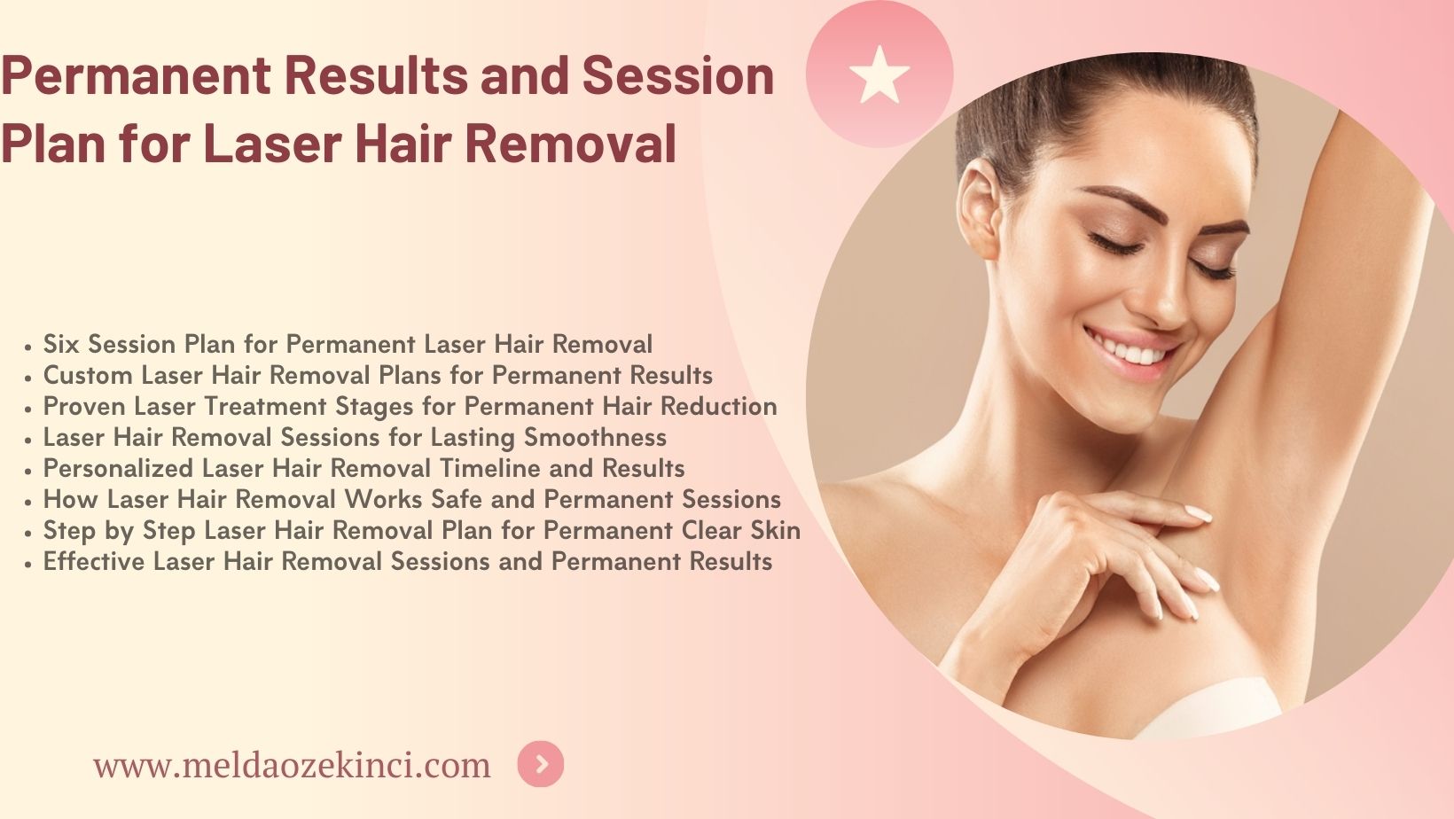 Permanent Results and Session Plan for Laser Hair Removal